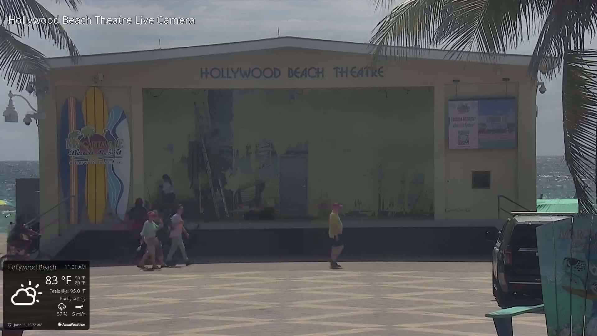 A partly sunny outdoor scene shows a beachfront stage with a mural, several people walking, and a vehicle parked nearby.