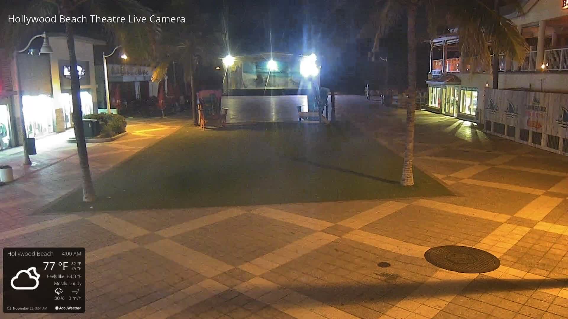 An empty outdoor plaza, lined with palm trees and brightly lit buildings, features a central grassy area and a stage-like structure at 4 AM, under mostly cloudy skies with a temperature of 77°F.