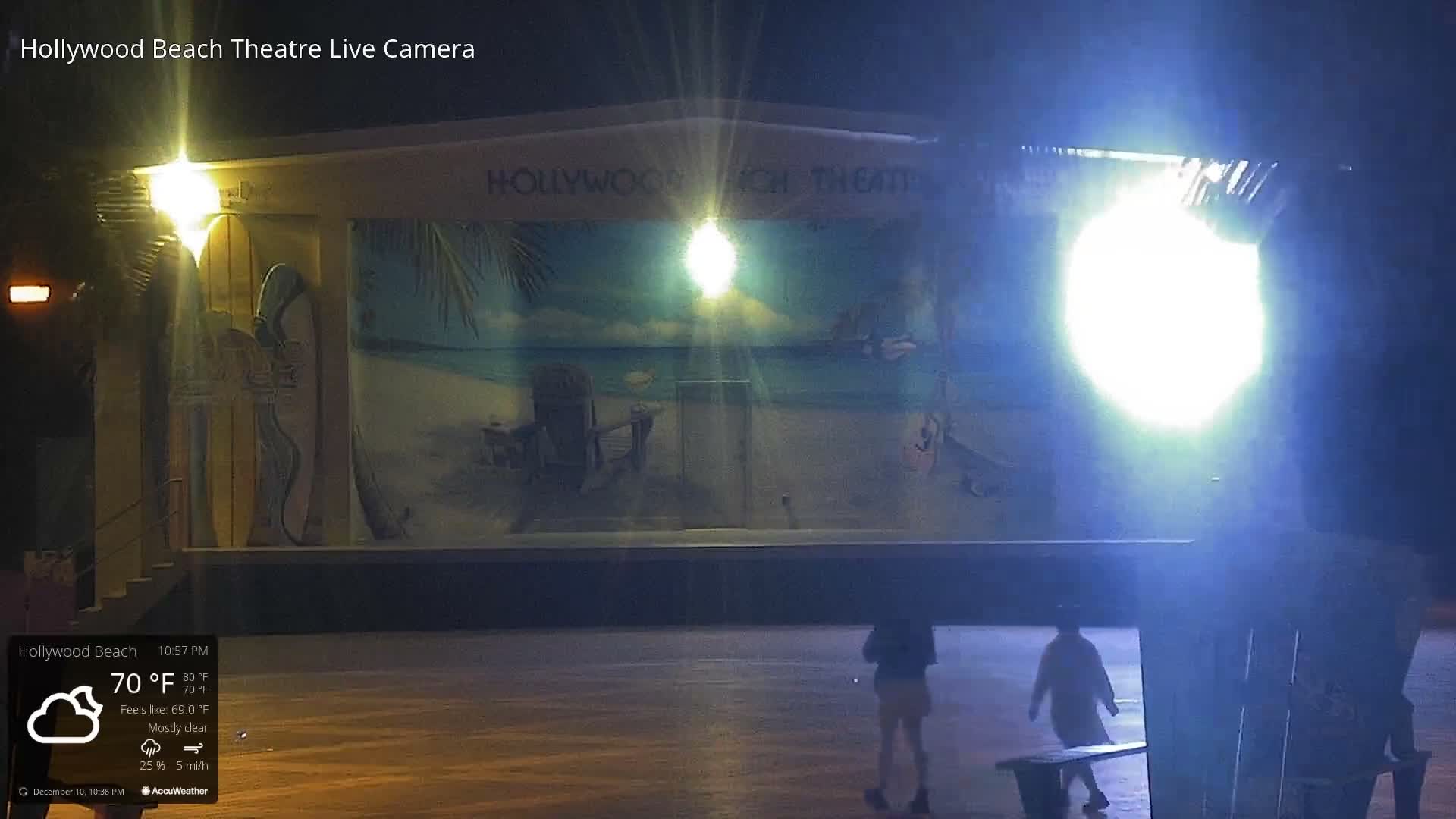 Hollywood Beach Theatre & Big Chairs Square Live Cam - Holywood, Broward, Florida, USA