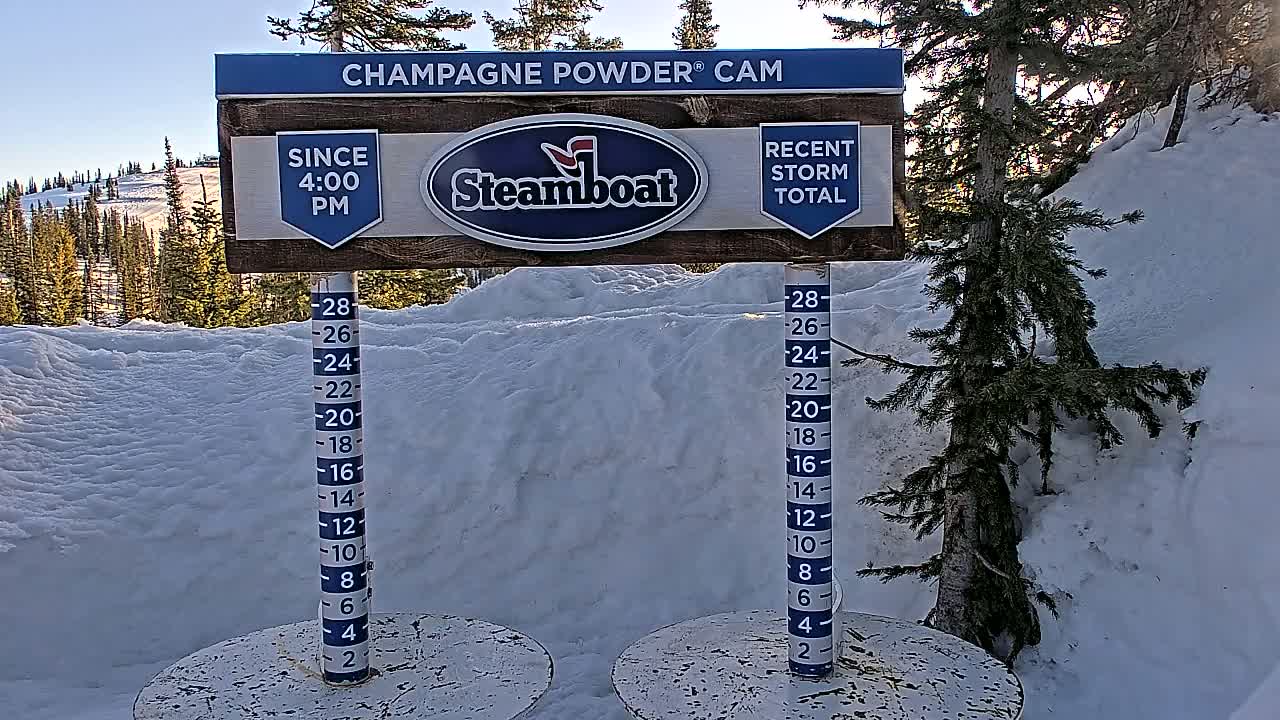 A snow-covered landscape with evergreen trees under a sunny sky is shown, featuring a snow depth gauge next to a sign indicating recent snowfall.