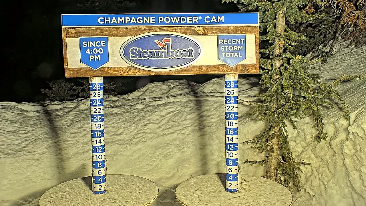 A nighttime snow scene shows two snow depth gauges next to a sign for Steamboat, indicating recent snowfall.