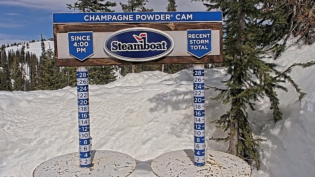 A snow depth gauge shows the amount of recent snowfall in a snowy mountain area under a partly cloudy sky.