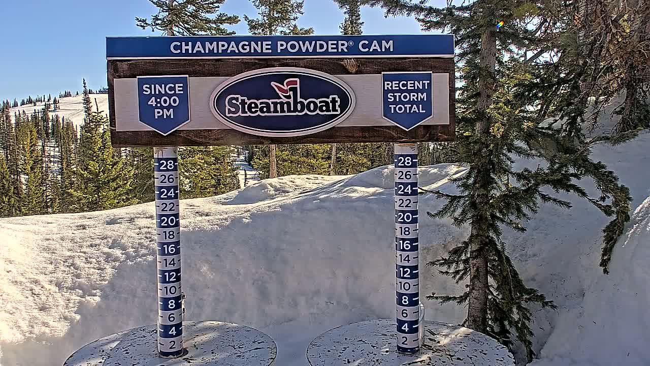 A snow depth gauge and sign showing recent snowfall in a sunny, snowy mountain setting.