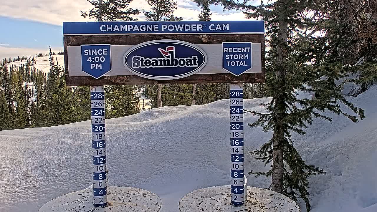 A snow depth gauge shows recent snowfall against a backdrop of a snow-covered mountain slope and evergreen trees under a partly cloudy sky.