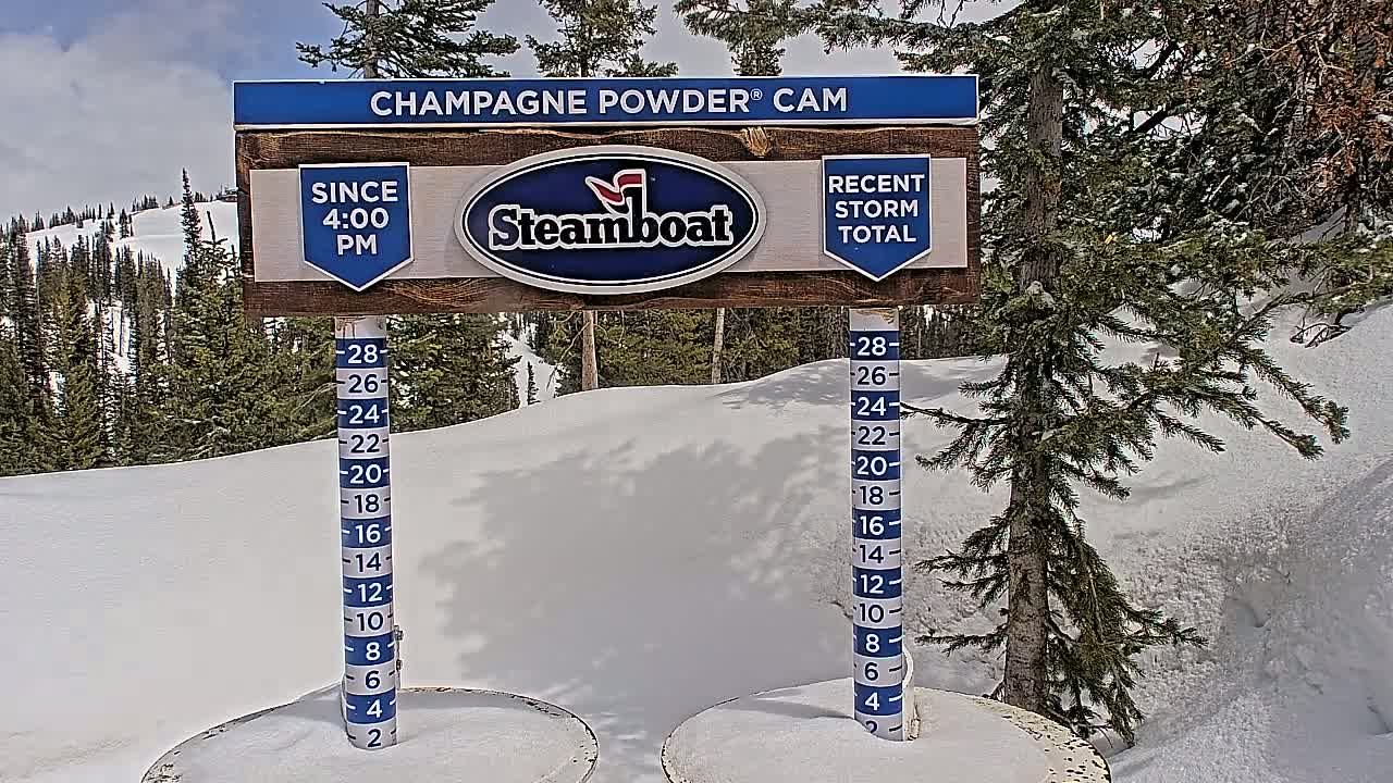 A snow-covered landscape with evergreen trees under a partly cloudy sky, features a sign displaying snow accumulation measurements.
