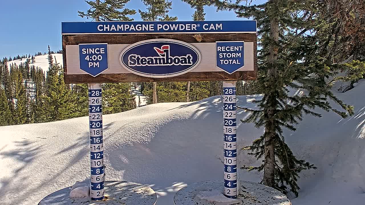 A snow depth gauge and sign indicating recent snowfall are situated on a snowy mountainside under sunny skies.