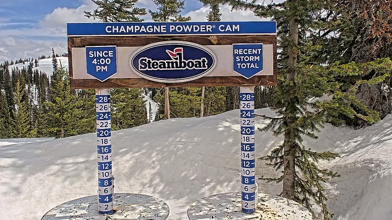 A snow depth gauge and a sign indicating recent snowfall are situated on a snowy mountainside under a partly cloudy sky.