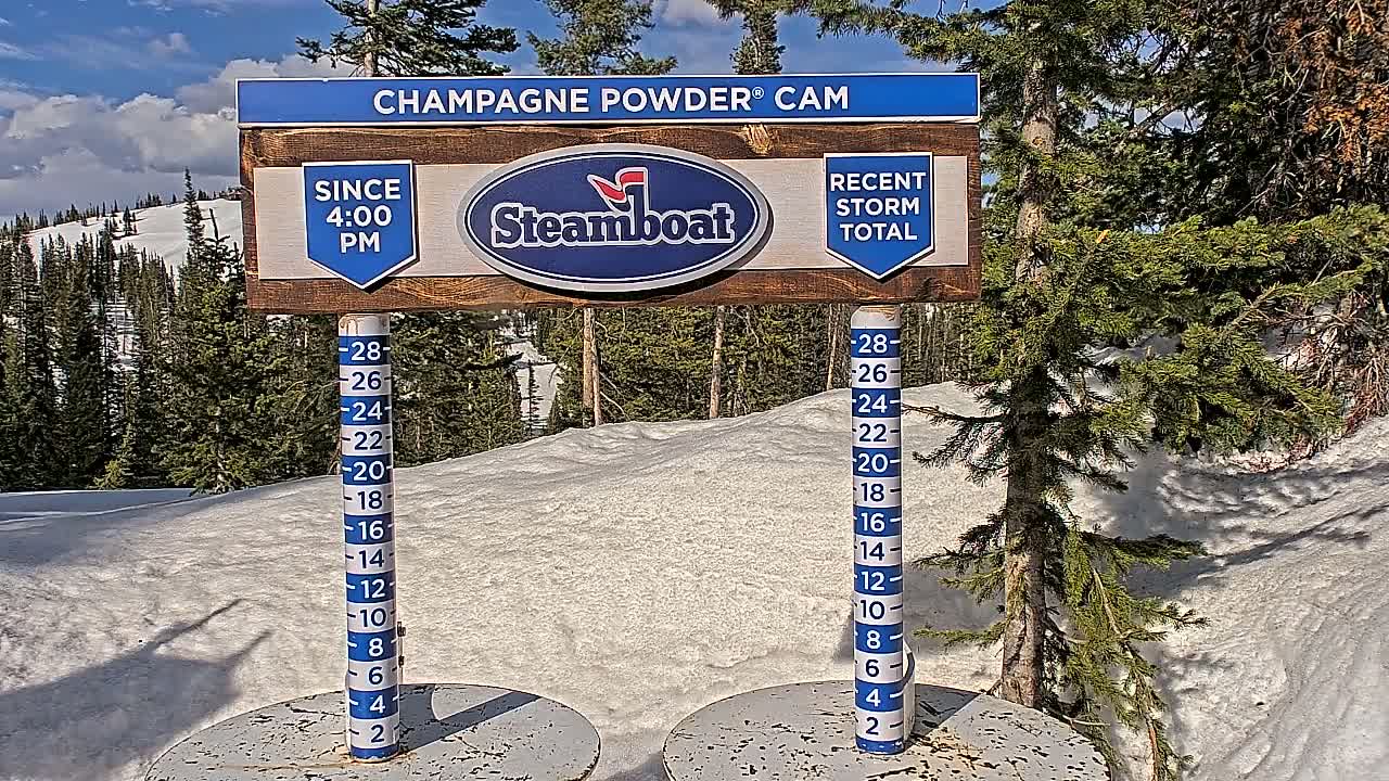 A snow depth gauge shows recent snowfall against a backdrop of a snow-covered mountain slope with evergreen trees under a mostly sunny sky.