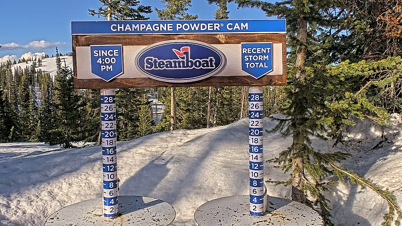 A snow depth gauge shows recent snowfall in a sunny, snow-covered mountain landscape with evergreen trees.