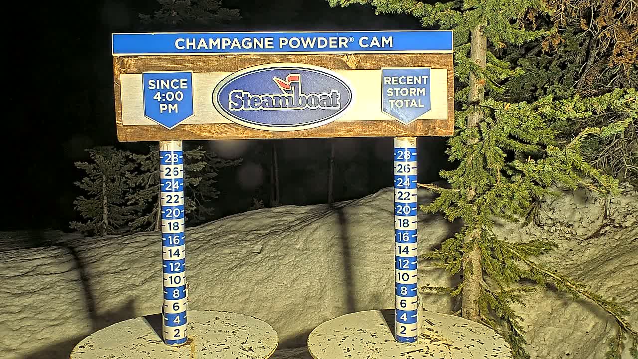 A nighttime snow-covered scene shows a snow depth gauge next to a sign displaying snowfall accumulation measurements and the Steamboat logo.