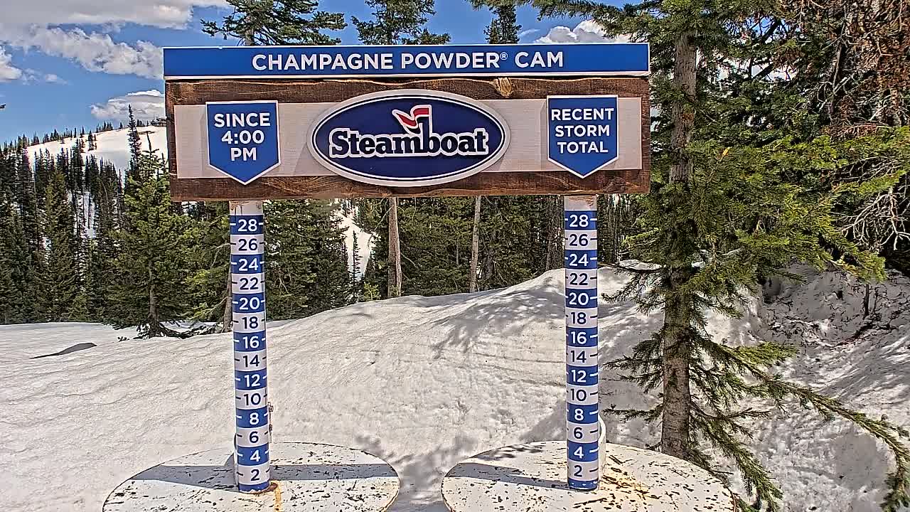 A snow depth gauge shows recent snowfall in a snowy mountainous area under a partly cloudy sky.