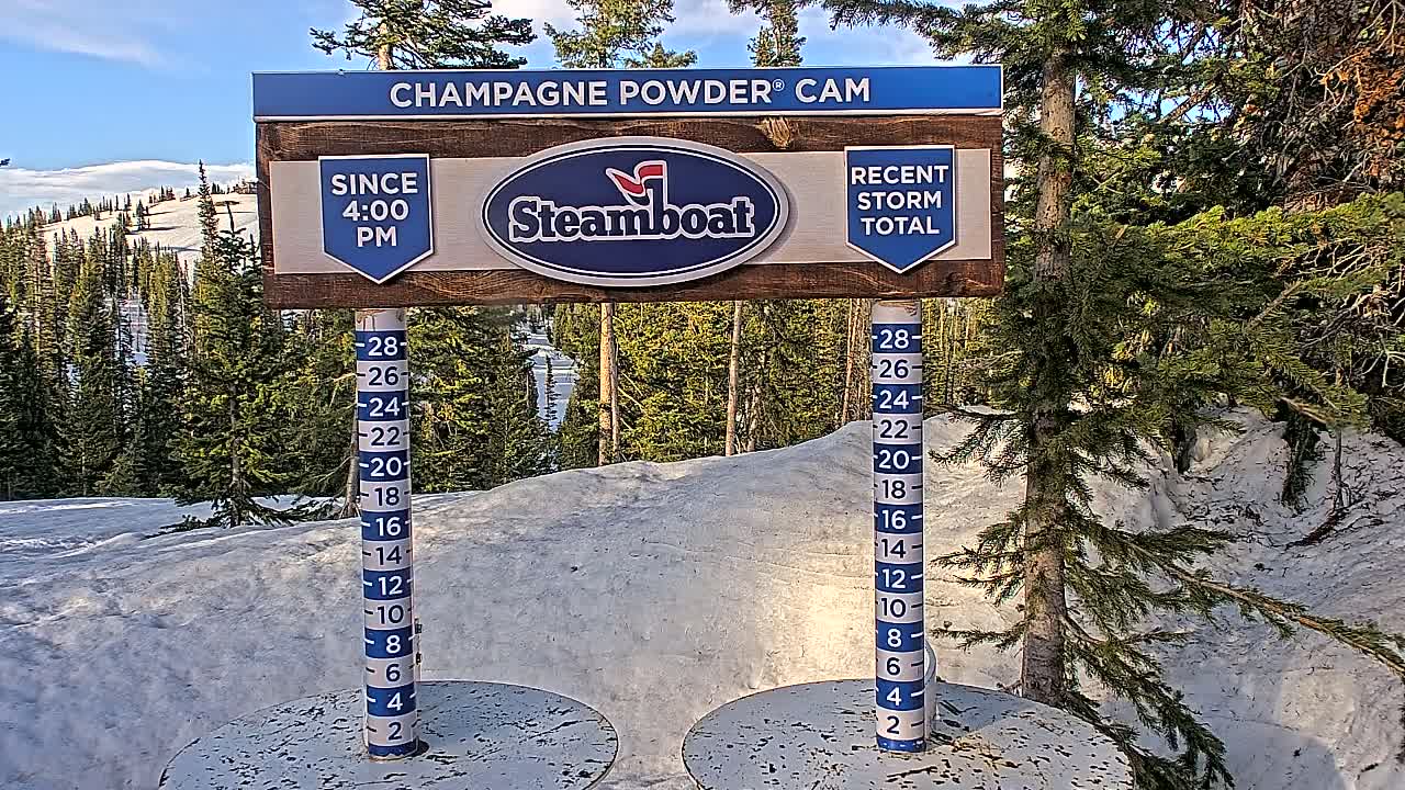 A snow depth gauge shows recent snowfall in a snowy mountain landscape under a mostly sunny sky.