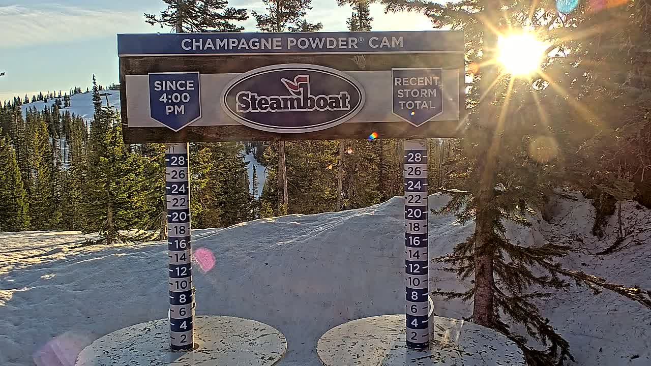 A snow depth gauge in a snowy, sunlit mountain landscape shows a recent snowfall.