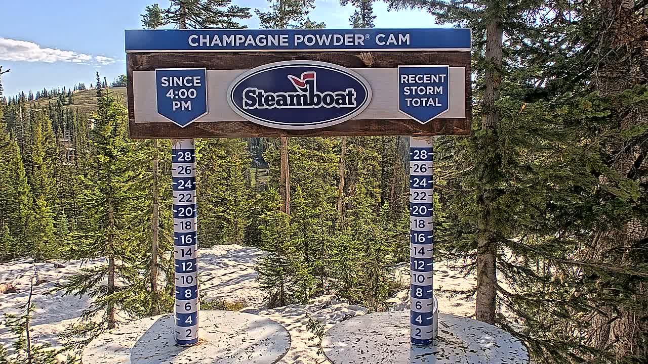 A snow depth gauge shows a mostly sunny day in a mountainous area with evergreen trees and patchy snow cover.