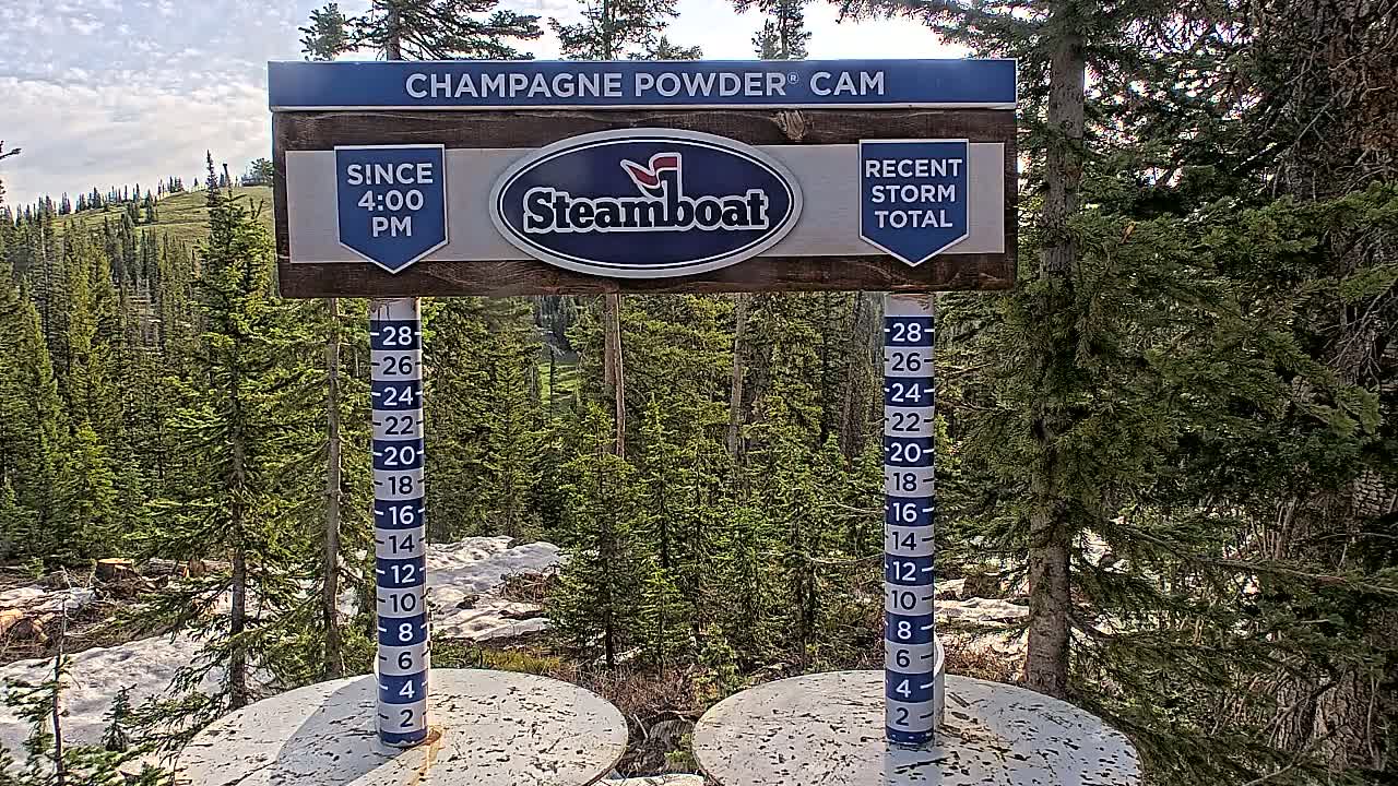 A snow depth gauge shows recent snowfall in a mountainous area with evergreen trees under partly cloudy skies.
