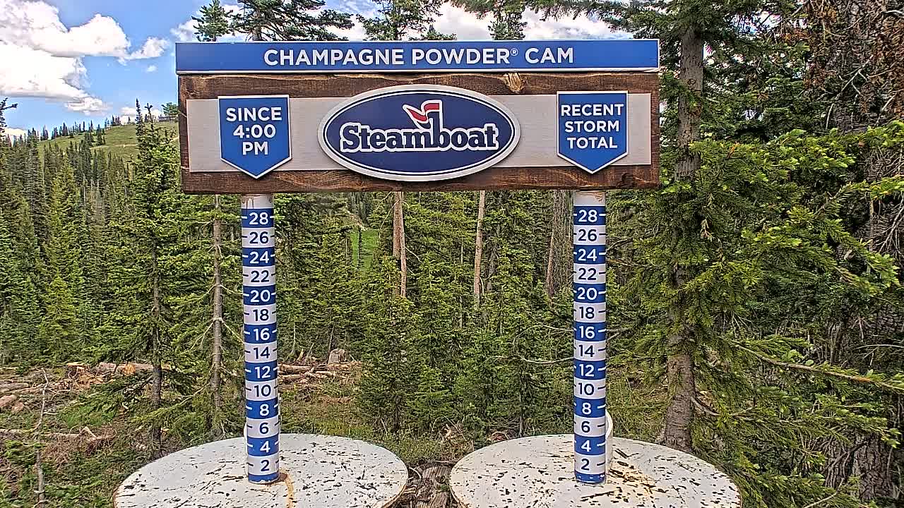A snow depth gauge with a Steamboat logo sits in front of a forest under a partly cloudy sky.