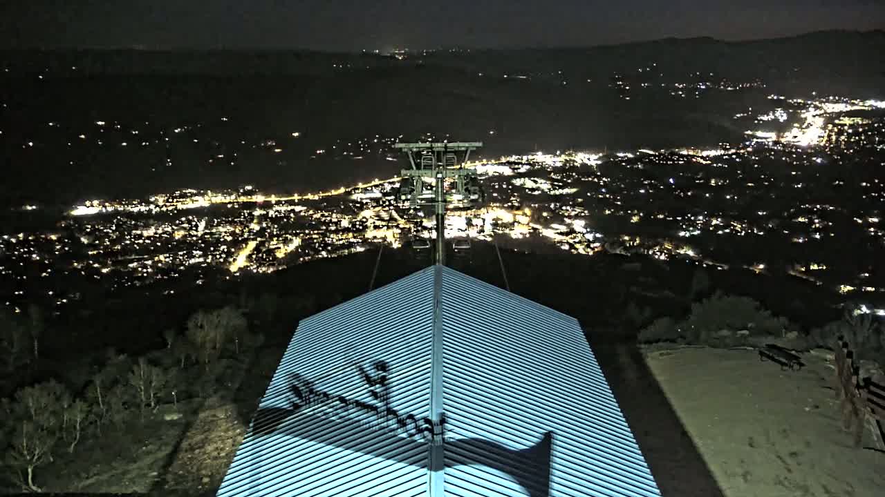 Steamboat Springs City Skyline from Thunderhead Lodge Roof Live Cam - Steamboat Springs, Routt County, Colorado, USA