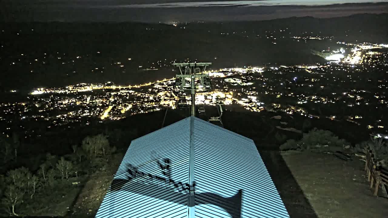 Steamboat Springs City Skyline from Thunderhead Lodge Roof Live Cam - Steamboat Springs, Routt County, Colorado, USA