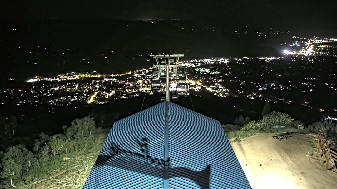 Steamboat Springs City Skyline from Thunderhead Lodge Roof Live Cam - Steamboat Springs, Routt County, Colorado, USA