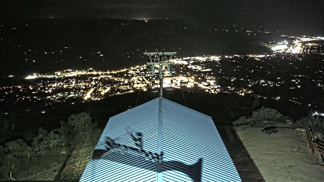 Steamboat Springs City Skyline from Thunderhead Lodge Roof Live Cam - Steamboat Springs, Routt County, Colorado, USA