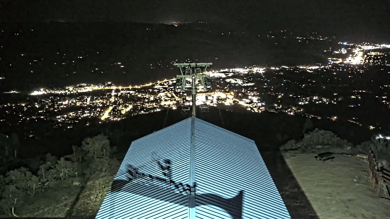Steamboat Springs City Skyline from Thunderhead Lodge Roof Live Cam - Steamboat Springs, Routt County, Colorado, USA