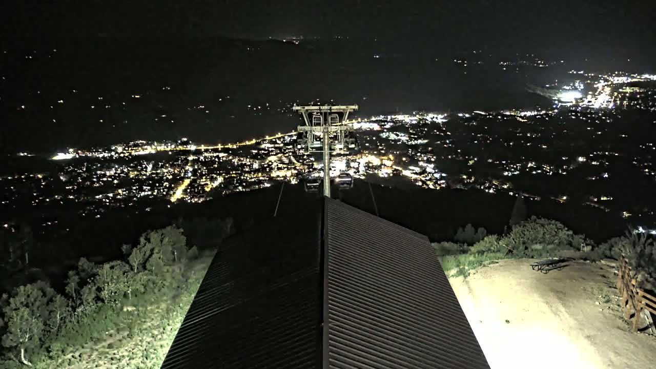 Steamboat Springs City Skyline from Thunderhead Lodge Roof Live Cam - Steamboat Springs, Routt County, Colorado, USA