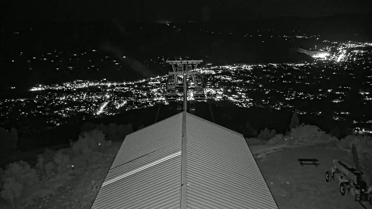 Steamboat Springs City Skyline from Thunderhead Lodge Roof Live Cam - Steamboat Springs, Routt County, Colorado, USA