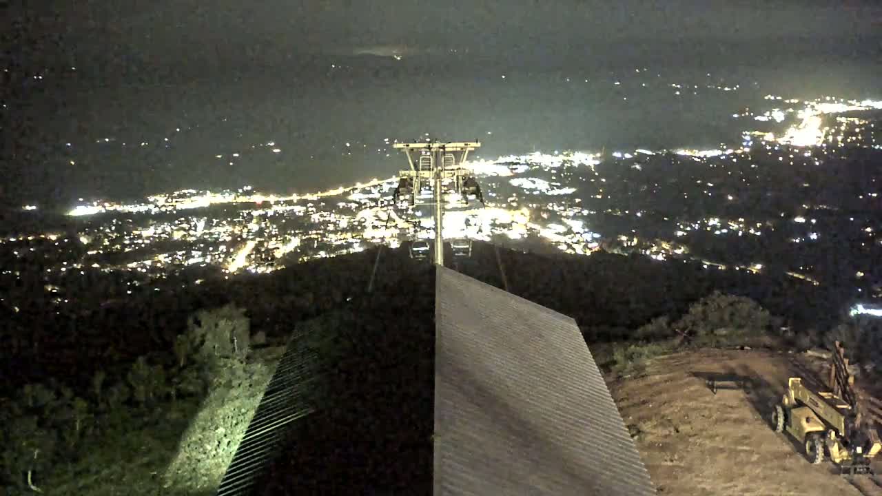 Steamboat Springs City Skyline from Thunderhead Lodge Roof Live Cam - Steamboat Springs, Routt County, Colorado, USA