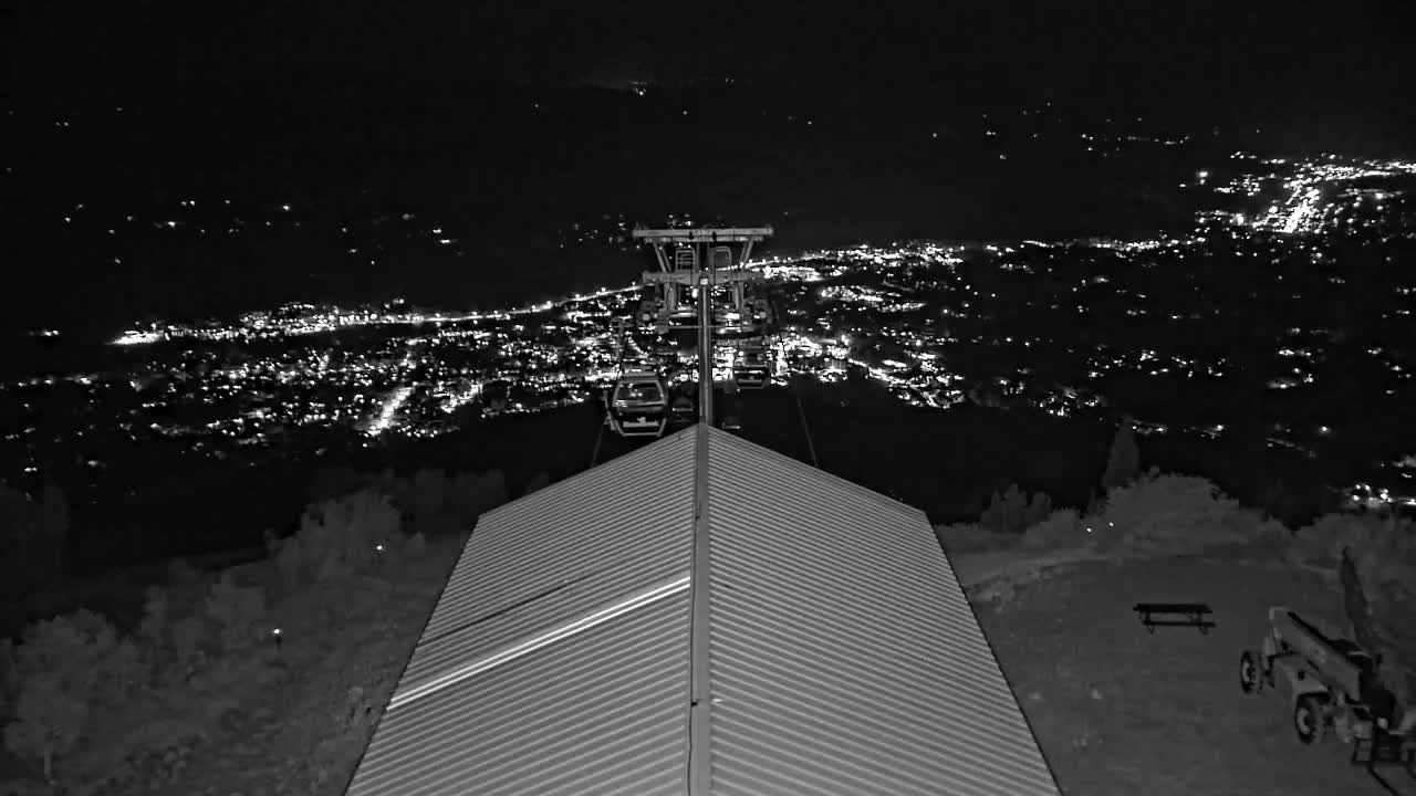 Steamboat Springs City Skyline from Thunderhead Lodge Roof Live Cam - Steamboat Springs, Routt County, Colorado, USA