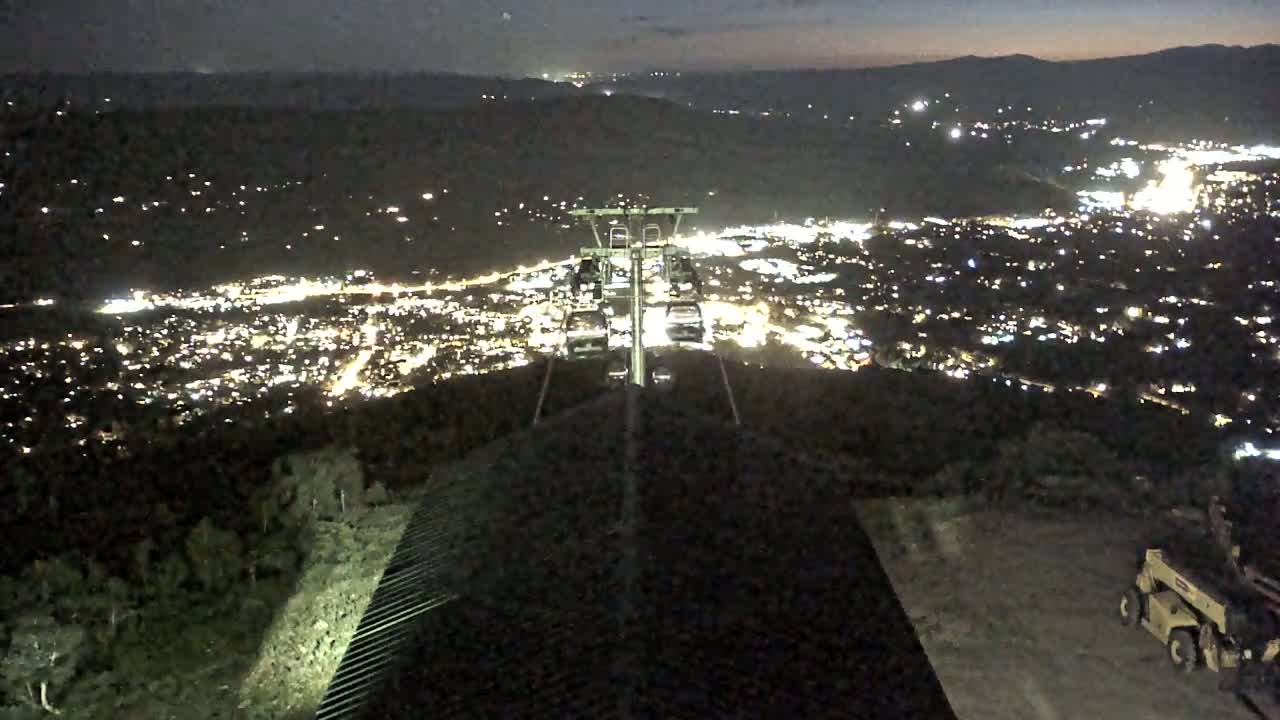 Steamboat Springs City Skyline from Thunderhead Lodge Roof Live Cam - Steamboat Springs, Routt County, Colorado, USA