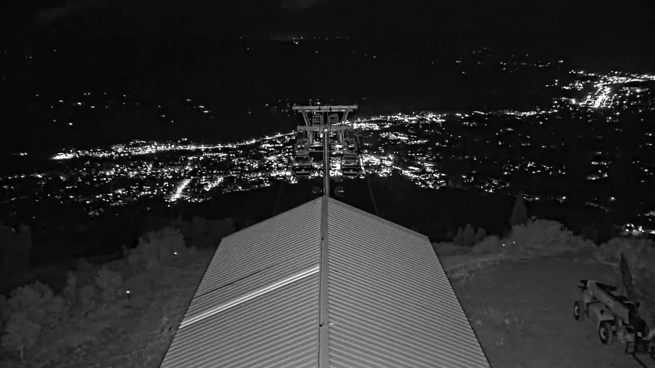 Steamboat Springs City Skyline from Thunderhead Lodge Roof Live Cam - Steamboat Springs, Routt County, Colorado, USA