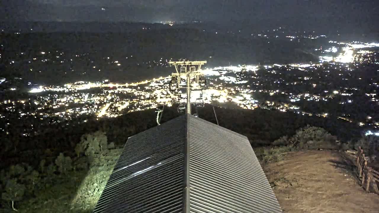 Steamboat Springs City Skyline from Thunderhead Lodge Roof Live Cam - Steamboat Springs, Routt County, Colorado, USA