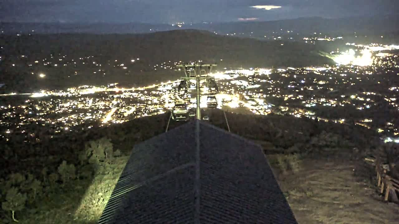 Steamboat Springs City Skyline from Thunderhead Lodge Roof Live Cam - Steamboat Springs, Routt County, Colorado, USA