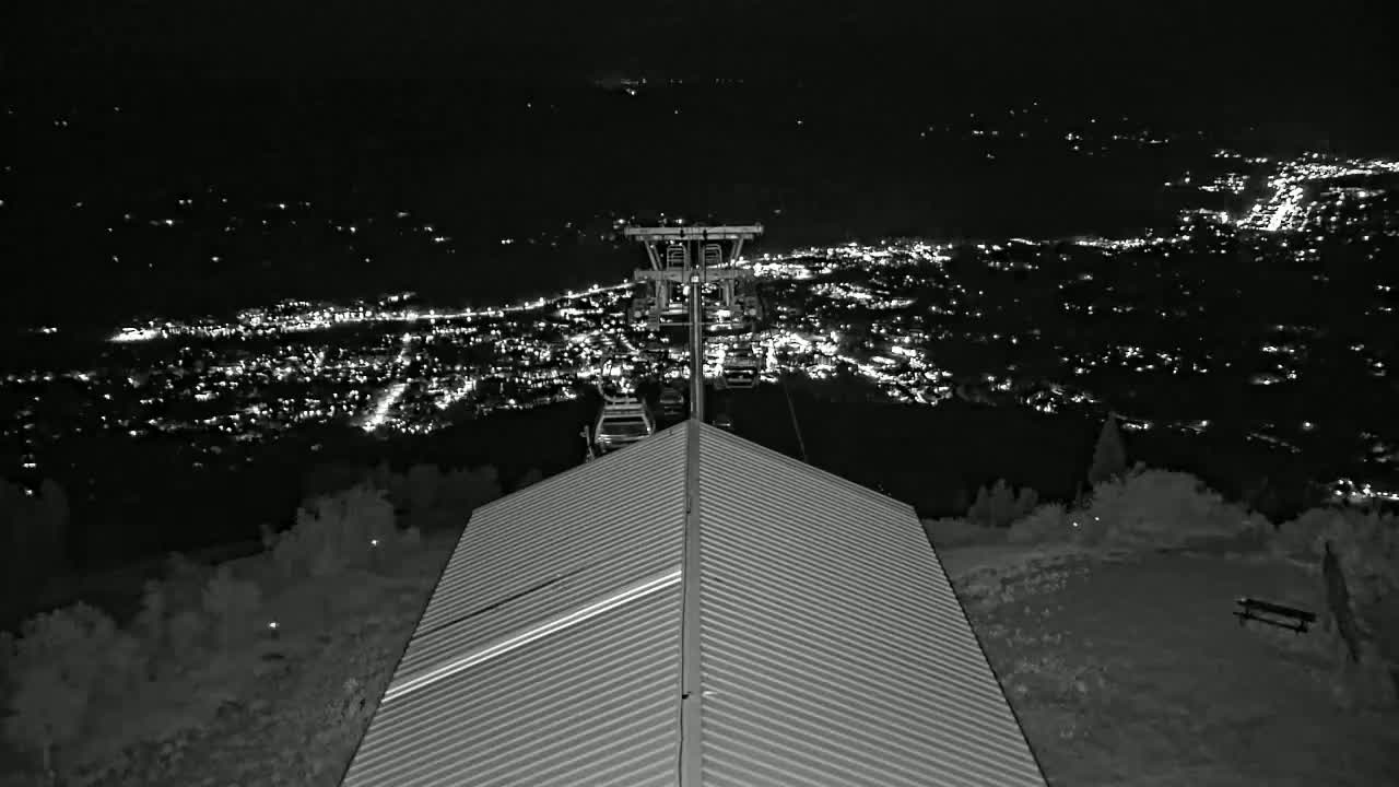 Steamboat Springs City Skyline from Thunderhead Lodge Roof Live Cam - Steamboat Springs, Routt County, Colorado, USA