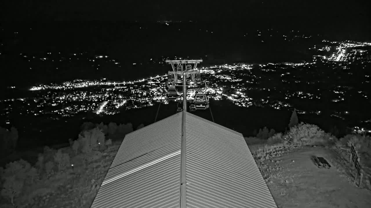 Steamboat Springs City Skyline from Thunderhead Lodge Roof Live Cam - Steamboat Springs, Routt County, Colorado, USA