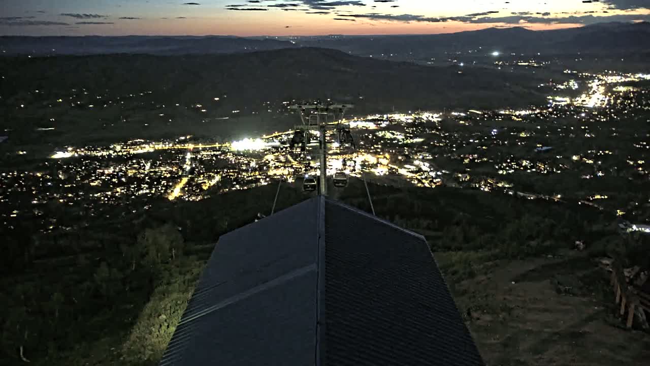 Steamboat Springs City Skyline from Thunderhead Lodge Roof Live Cam - Steamboat Springs, Routt County, Colorado, USA