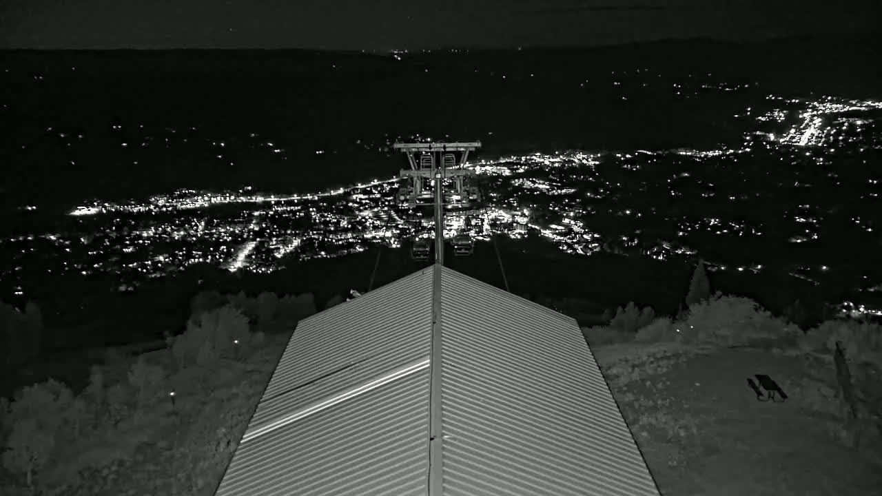 Steamboat Springs City Skyline from Thunderhead Lodge Roof Live Cam - Steamboat Springs, Routt County, Colorado, USA