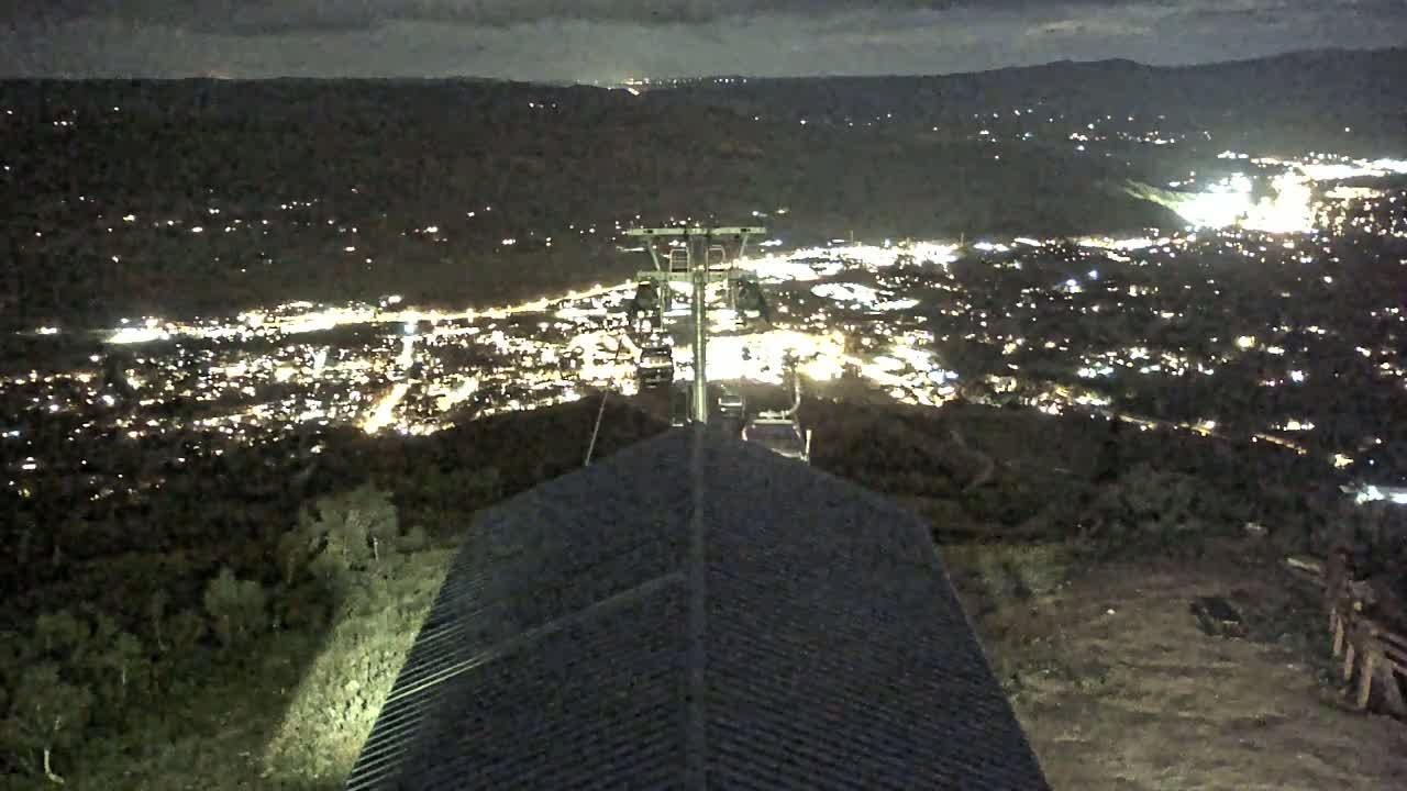 Steamboat Springs City Skyline from Thunderhead Lodge Roof Live Cam - Steamboat Springs, Routt County, Colorado, USA