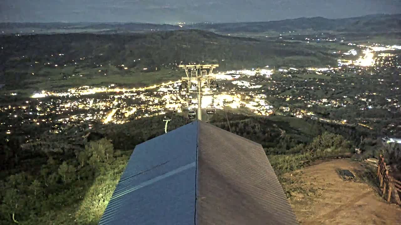 Steamboat Springs City Skyline from Thunderhead Lodge Roof Live Cam - Steamboat Springs, Routt County, Colorado, USA