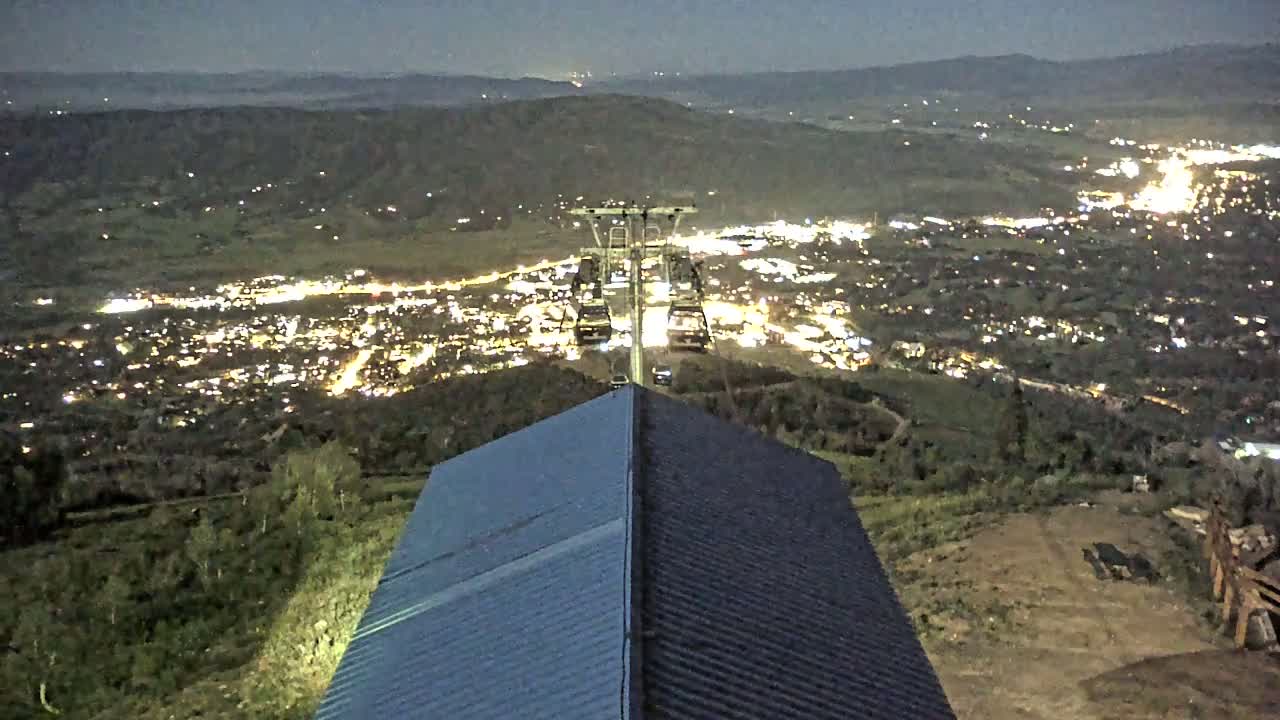 Steamboat Springs City Skyline from Thunderhead Lodge Roof Live Cam - Steamboat Springs, Routt County, Colorado, USA