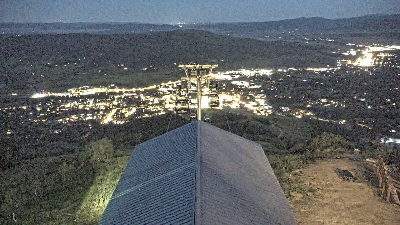 Steamboat Springs City Skyline from Thunderhead Lodge Roof Live Cam - Steamboat Springs, Routt County, Colorado, USA