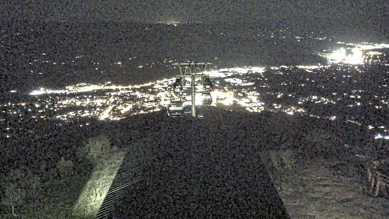 Steamboat Springs City Skyline from Thunderhead Lodge Roof Live Cam - Steamboat Springs, Routt County, Colorado, USA