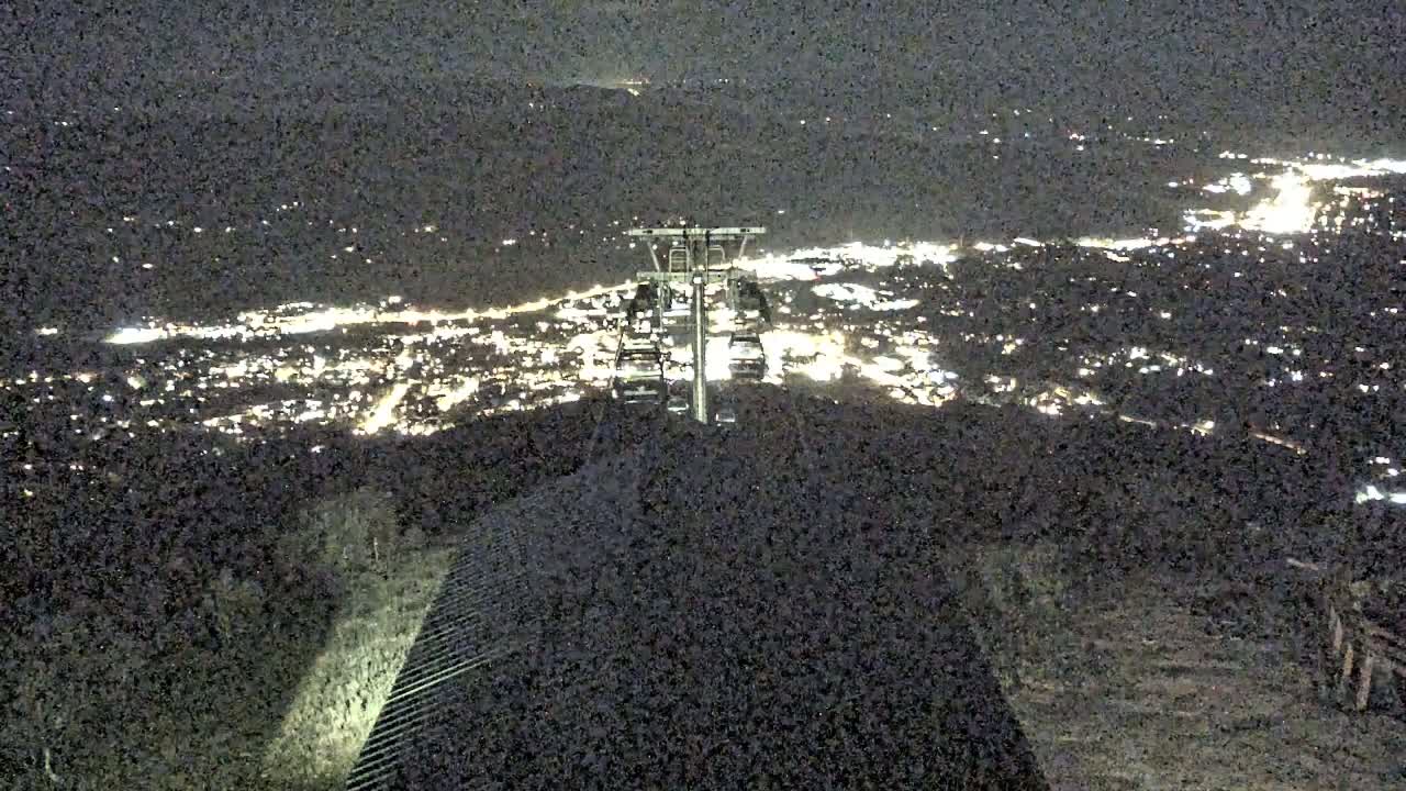 Steamboat Springs City Skyline from Thunderhead Lodge Roof Live Cam - Steamboat Springs, Routt County, Colorado, USA
