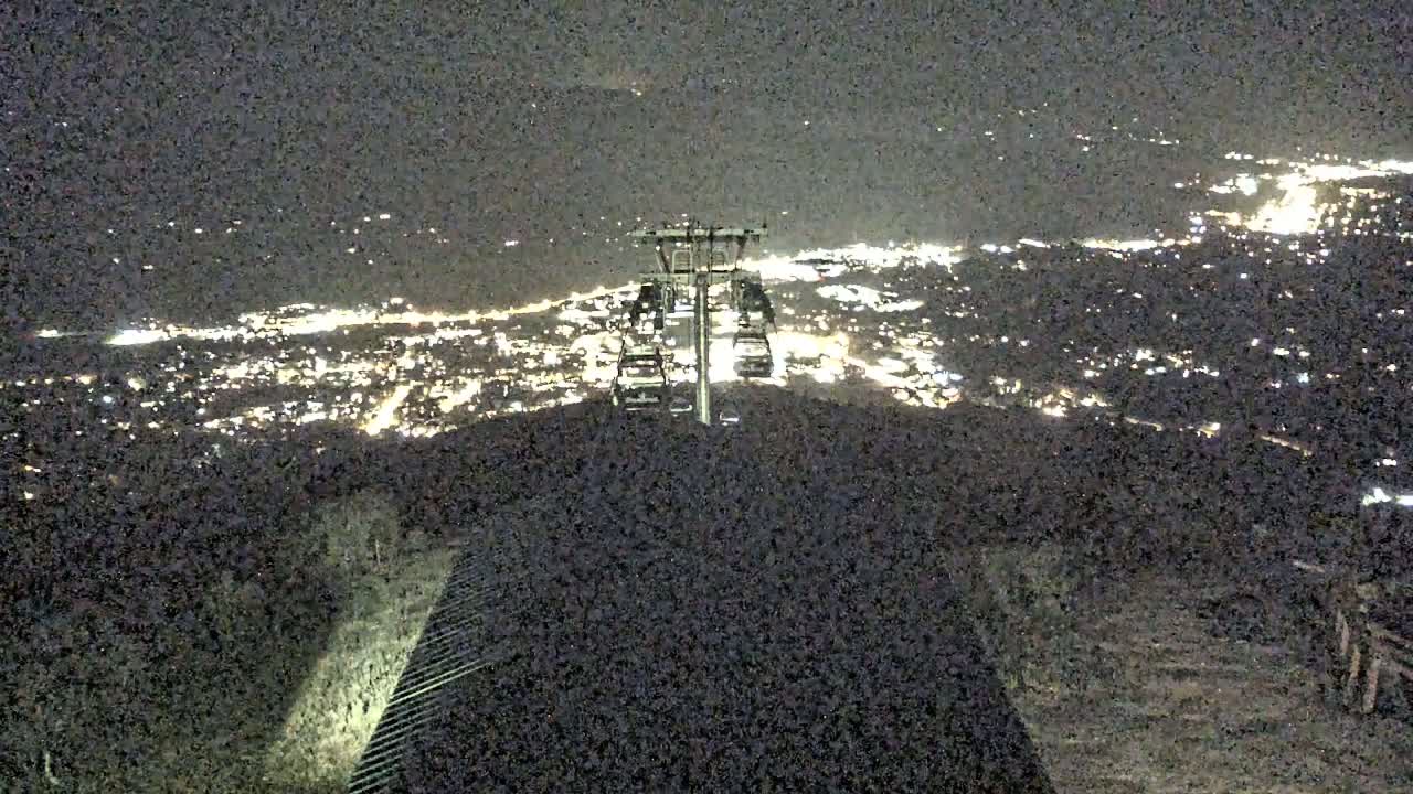 Steamboat Springs City Skyline from Thunderhead Lodge Roof Live Cam - Steamboat Springs, Routt County, Colorado, USA