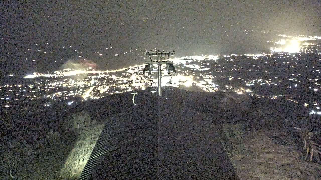 Steamboat Springs City Skyline from Thunderhead Lodge Roof Live Cam - Steamboat Springs, Routt County, Colorado, USA