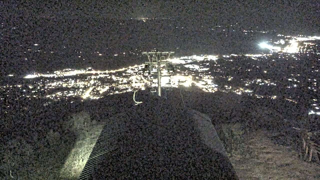 Steamboat Springs City Skyline from Thunderhead Lodge Roof Live Cam - Steamboat Springs, Routt County, Colorado, USA