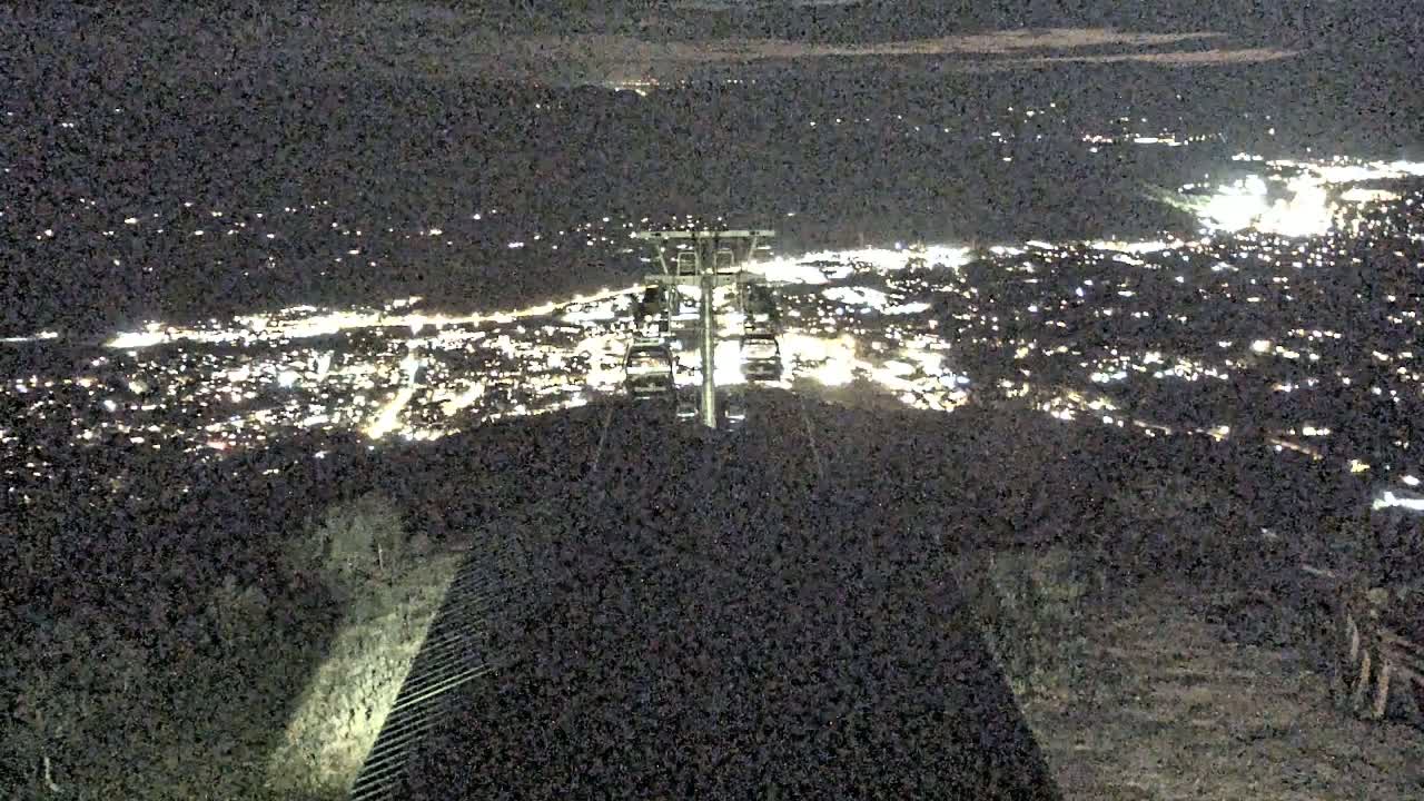 Steamboat Springs City Skyline from Thunderhead Lodge Roof Live Cam - Steamboat Springs, Routt County, Colorado, USA