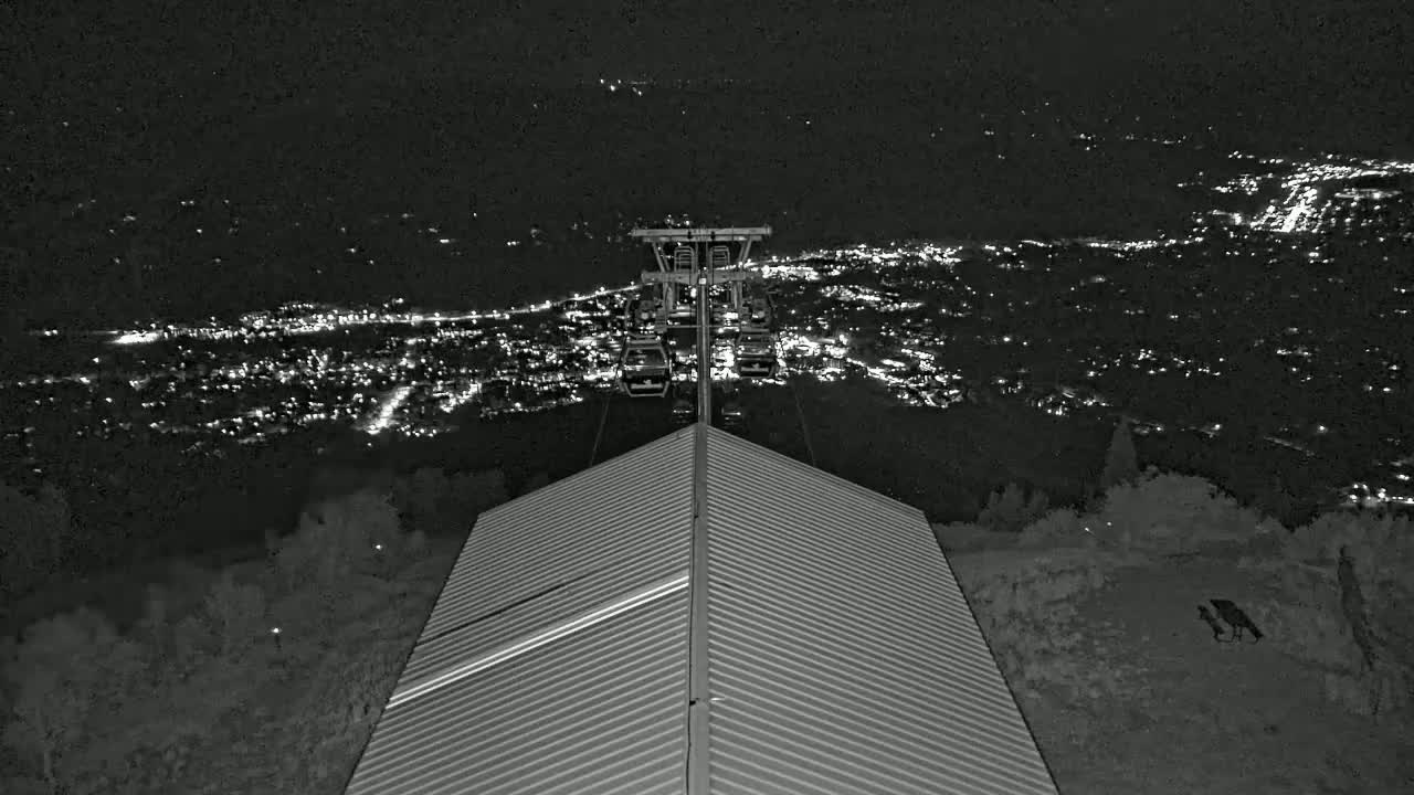 Steamboat Springs City Skyline from Thunderhead Lodge Roof Live Cam - Steamboat Springs, Routt County, Colorado, USA