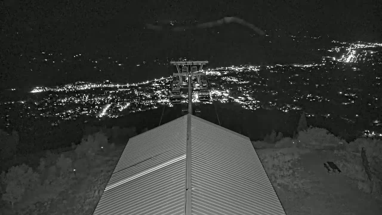 Steamboat Springs City Skyline from Thunderhead Lodge Roof Live Cam - Steamboat Springs, Routt County, Colorado, USA