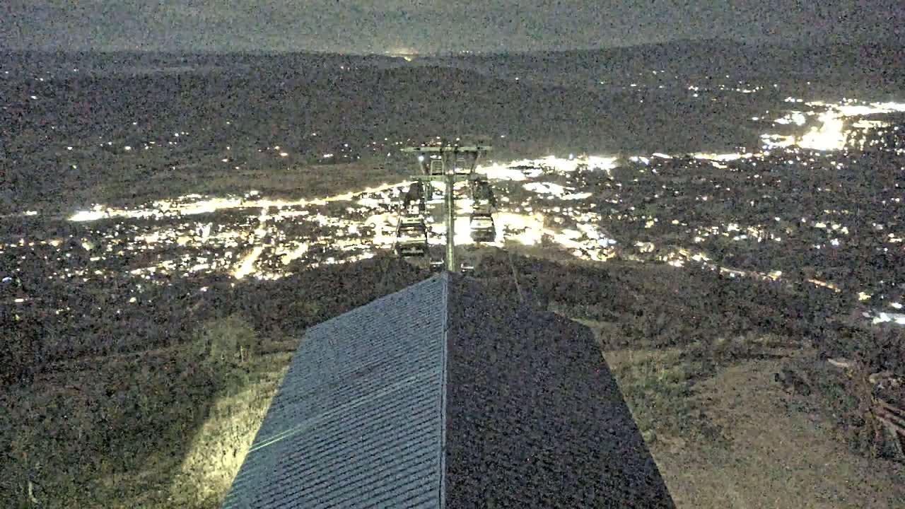 Steamboat Springs City Skyline from Thunderhead Lodge Roof Live Cam - Steamboat Springs, Routt County, Colorado, USA